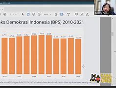 Cara Mengalahkan Sistem Hdi Di Indonesia 2023 Terbaru Code