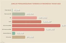 Cara Mengalahkan Sistem Hdi Di Indonesia 2024